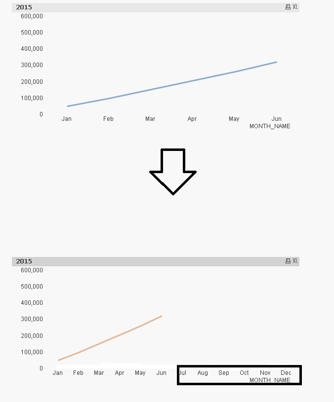 Line charts.png